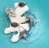 A set of sterling silver jewelry featuring gold plated parts and natural labradorite gemstones, displayed on a white surface with a blue background.