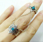 Ring adjustable Sterling Silver 925 turquoise