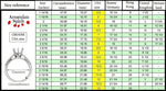 size chart for rings Russia Germany USA United kingdom in mm and inches